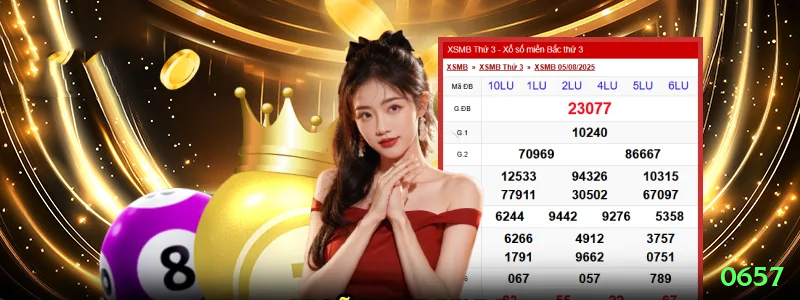 0657 Premium Slots Screenshot 1